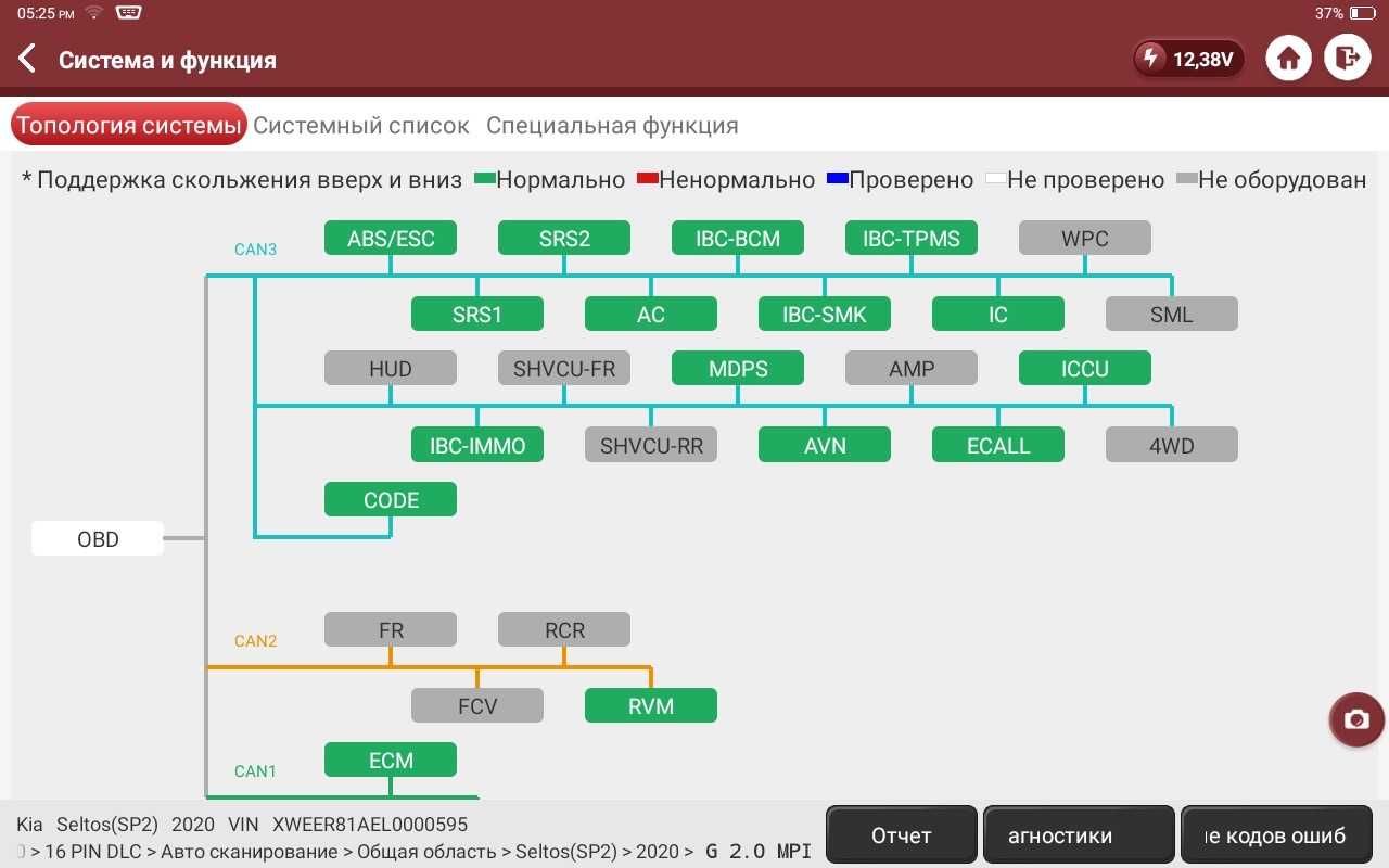 Мультимарочный сканер диагноста Thinkcar Thinktool Master онлайн связь