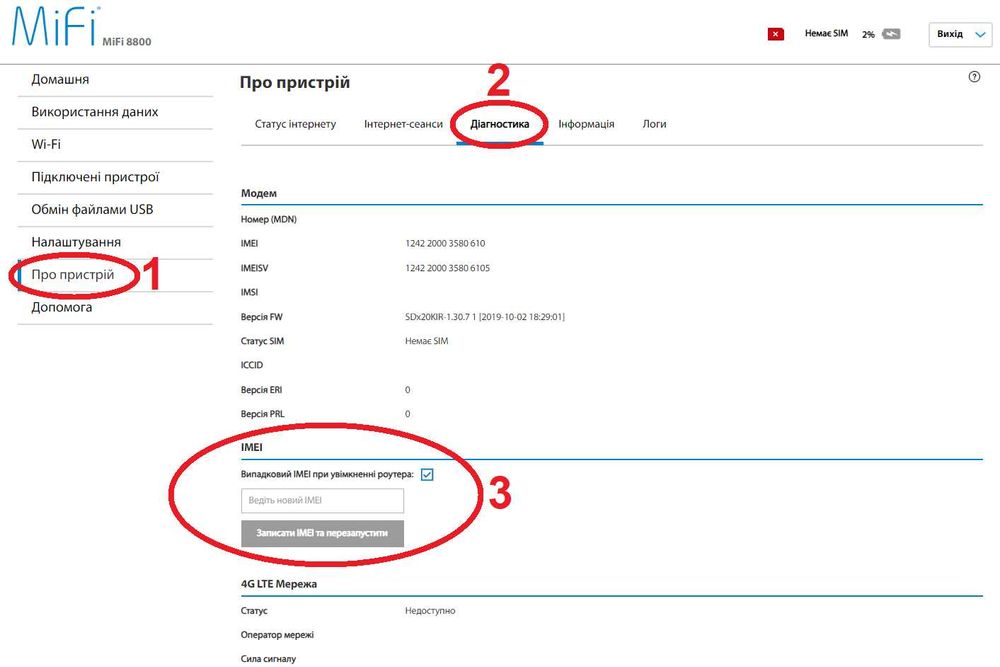 4G/5G роутер Novatel M2000 (БВ) УКР-прошивка B3/B7/B8/VPN/Random IMEI