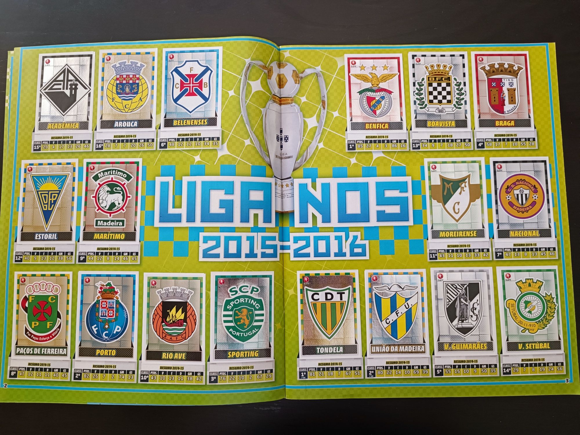 Caderneta futebol 2015/2016