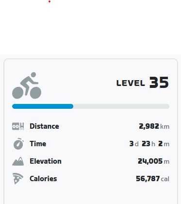 Trenażer rowerowy smart Wahoo Kickr Core stan idealny + dodatki