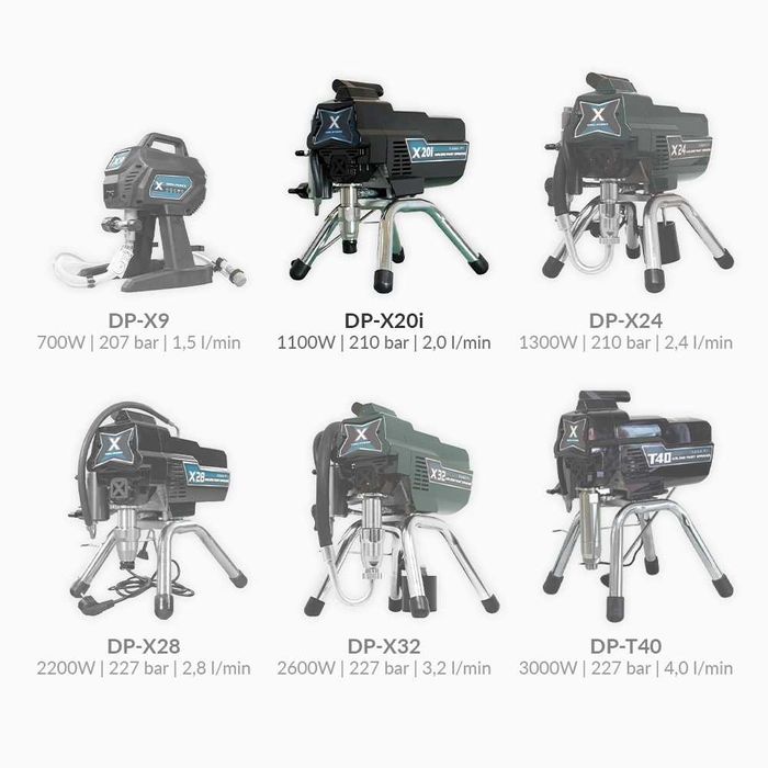 Agregat Malarski Hydrodynamiczny Airless Dino Power X20i | 2,0 L/min