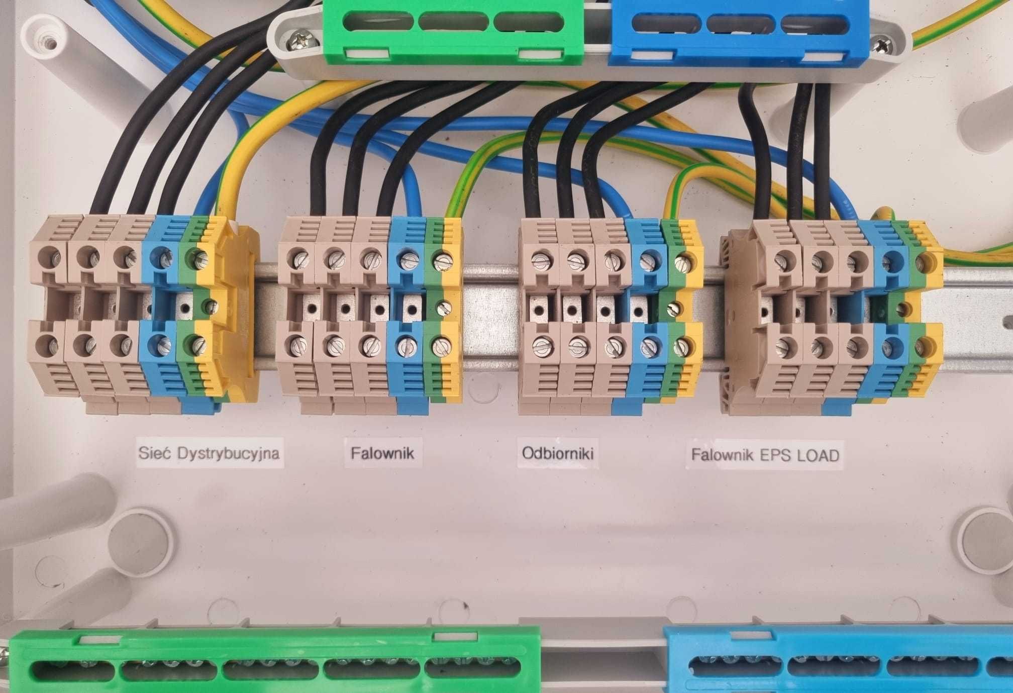 SMARTBOX Rozdzielnica automatycznego przełączania