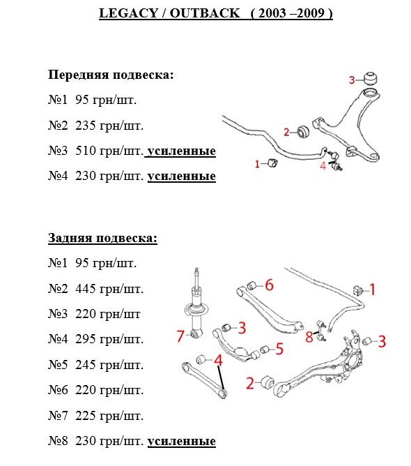 Сайлентблоки.Стойки.Полиуретан.SUBARU Forester Legacy Outback Tribeca
