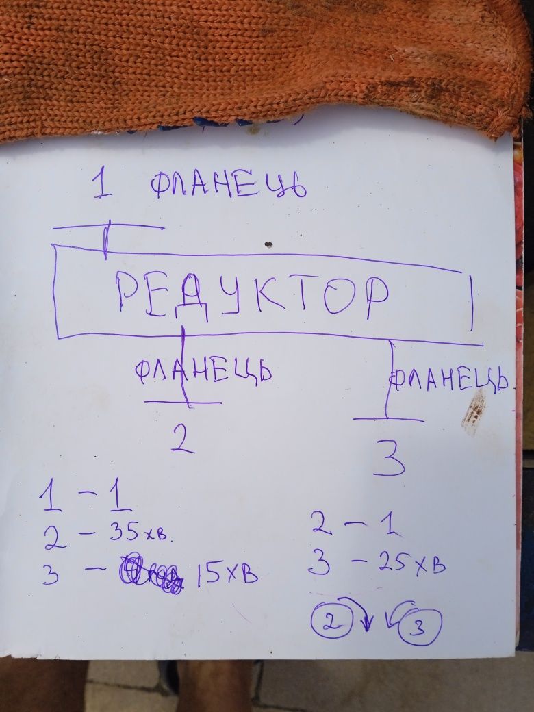 Роздатка редуктор