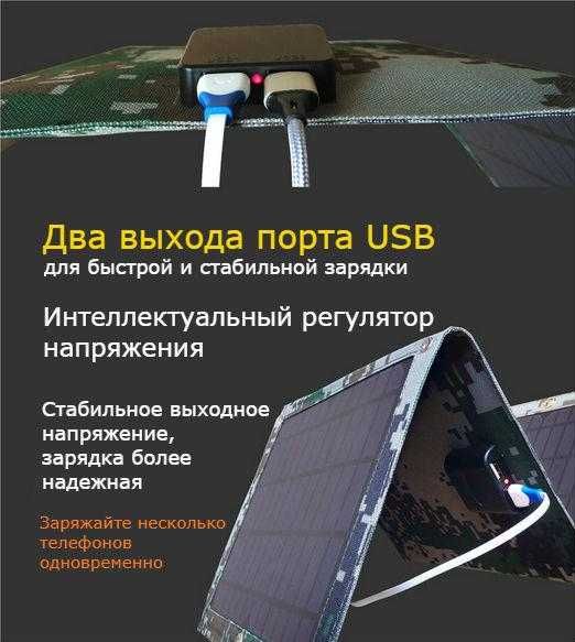 Солнечная панель AllPowers USBx2 21w