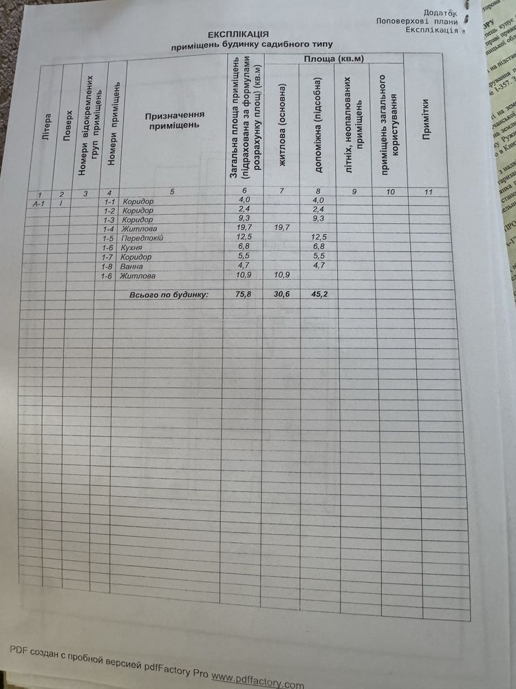 Продаж будинку Ружичанка вул  Центральна