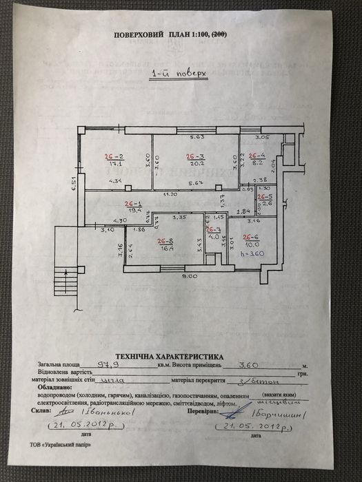 Оренда нерухомості