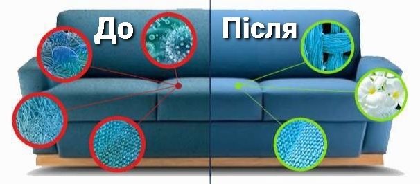 Чистка, хімчистка м'яких частин, диванів, ліжка, матриці, килимів