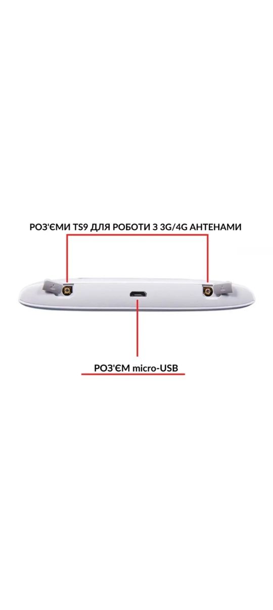 4G LTE 3G Модем-роутер MF920U ZTE з Wi-Fi два виходи під антену!