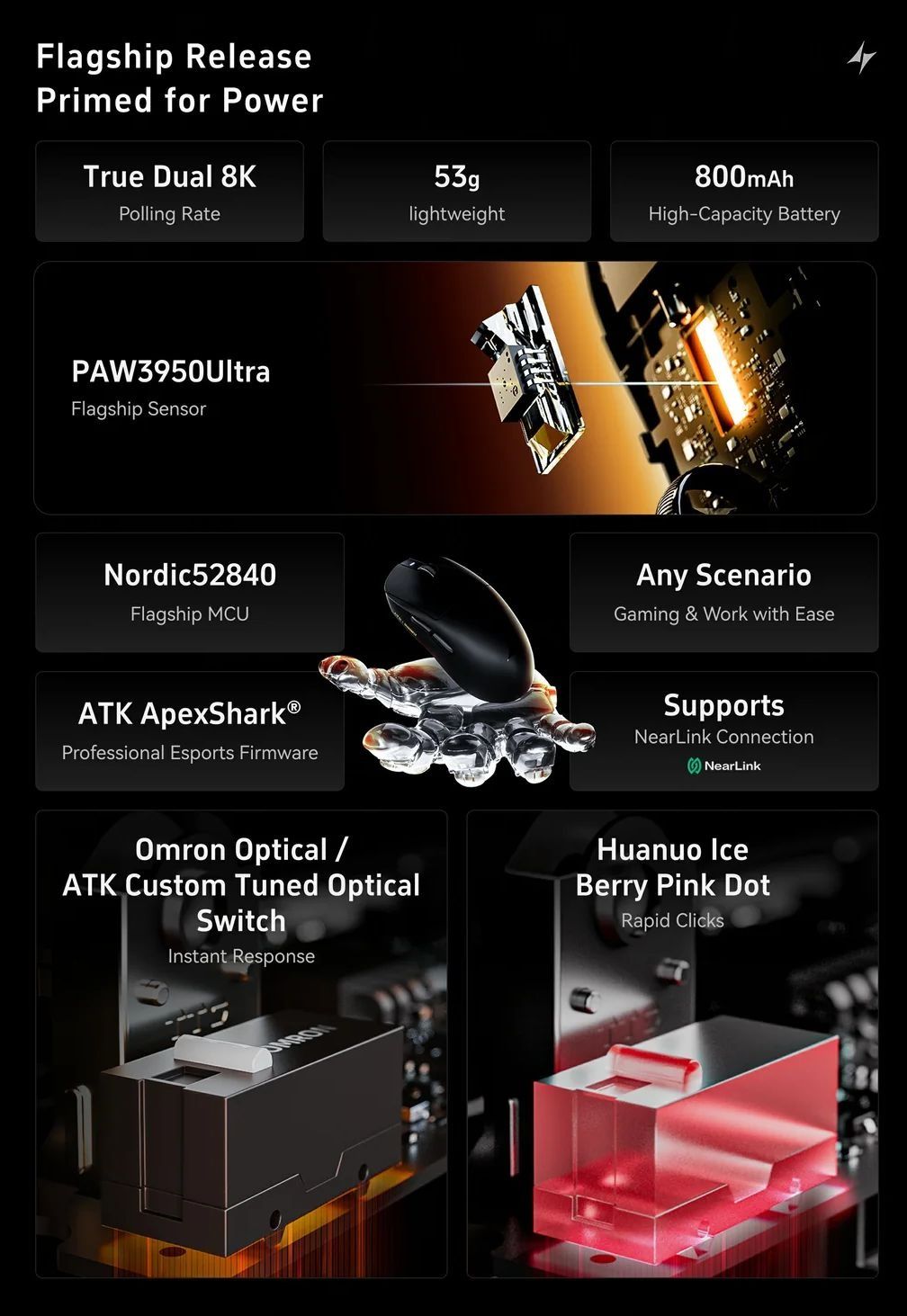 ATK A9 Plus‼️НОВА ЗАПАКОВАНА‼️Ігрова мишка ATK Attack Shark VGN VXE