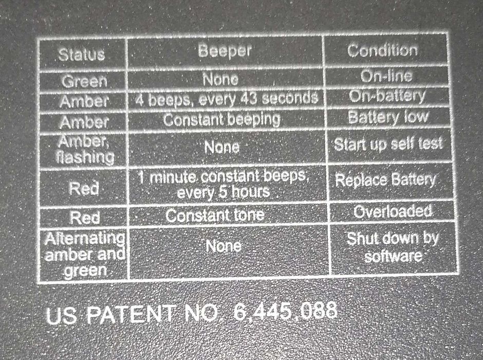 блок живлення APS 525