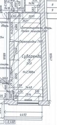 Оренда комерційного приміщення під кав'ярню, магазин