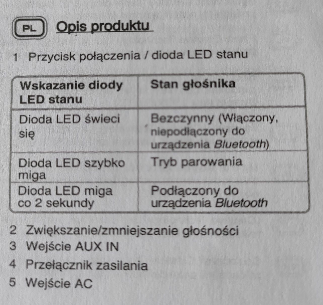 Głośnik bluetooth D80