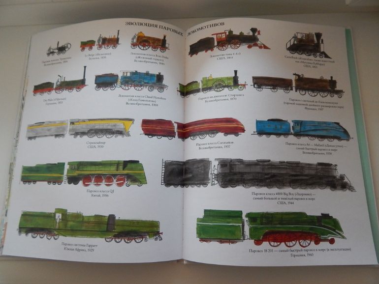 Большая книга поездов МИФ
