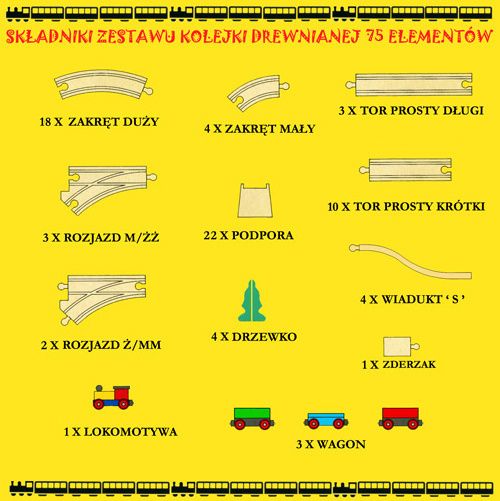 Kolejka Drewniana 75 elementów PRODUCENT ! METROPOLIA