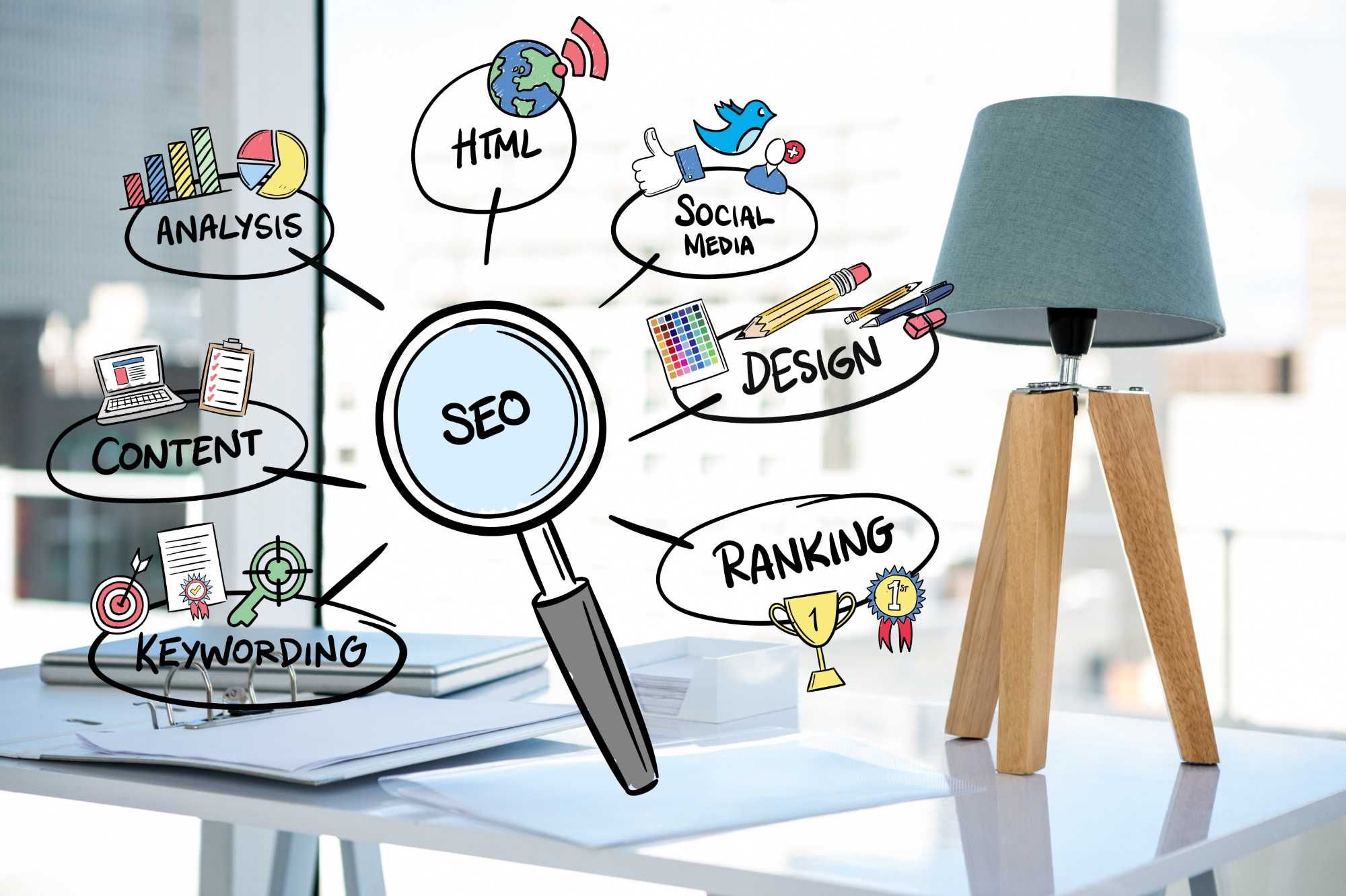 SEO-просування сайтів і написання ефективних текстів