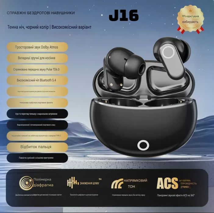 Бездротові навушники