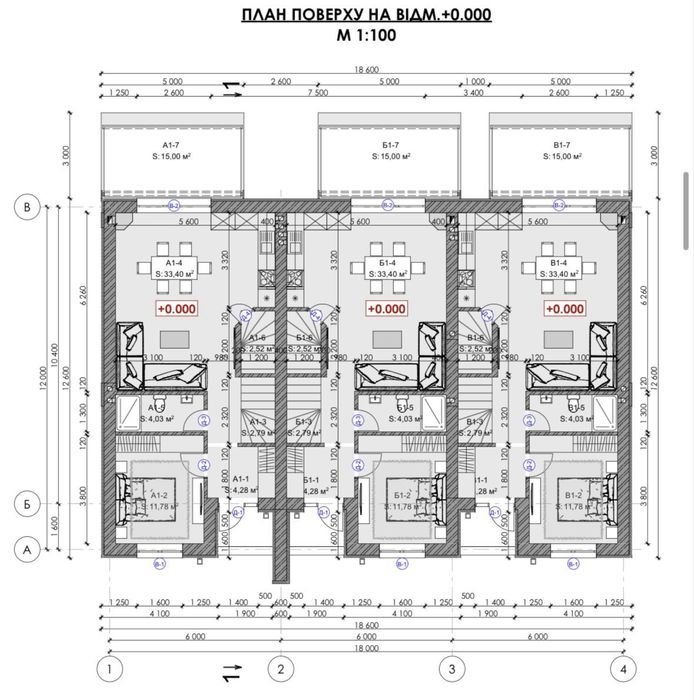 Котедж на вибір з ділянкою