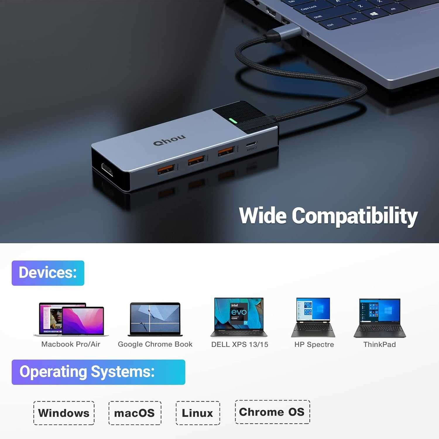 HUB 5 w 1 USB 3.2 USB C 4x 10GB 4K 60Hz 697