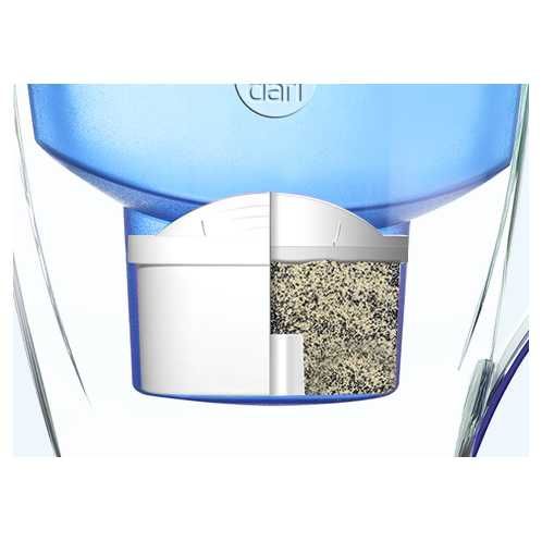 Змінний картридж фільтр Dafi Classic Unimax для Brita,Аквафор,Бар'єр