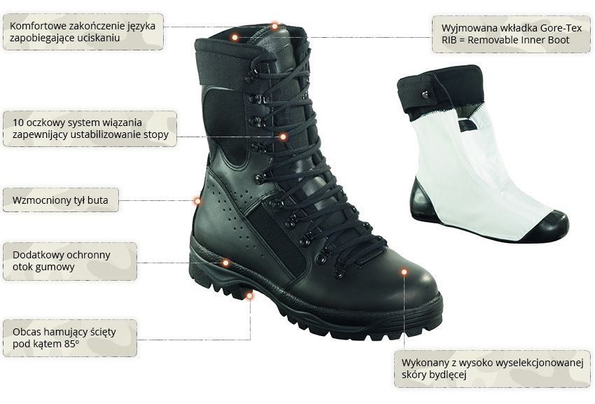 Buty Meindl RIB LEICHT 46 1/2 ,  43, 42 1/2 Nowe ! JWK, GROM , FORMOZA