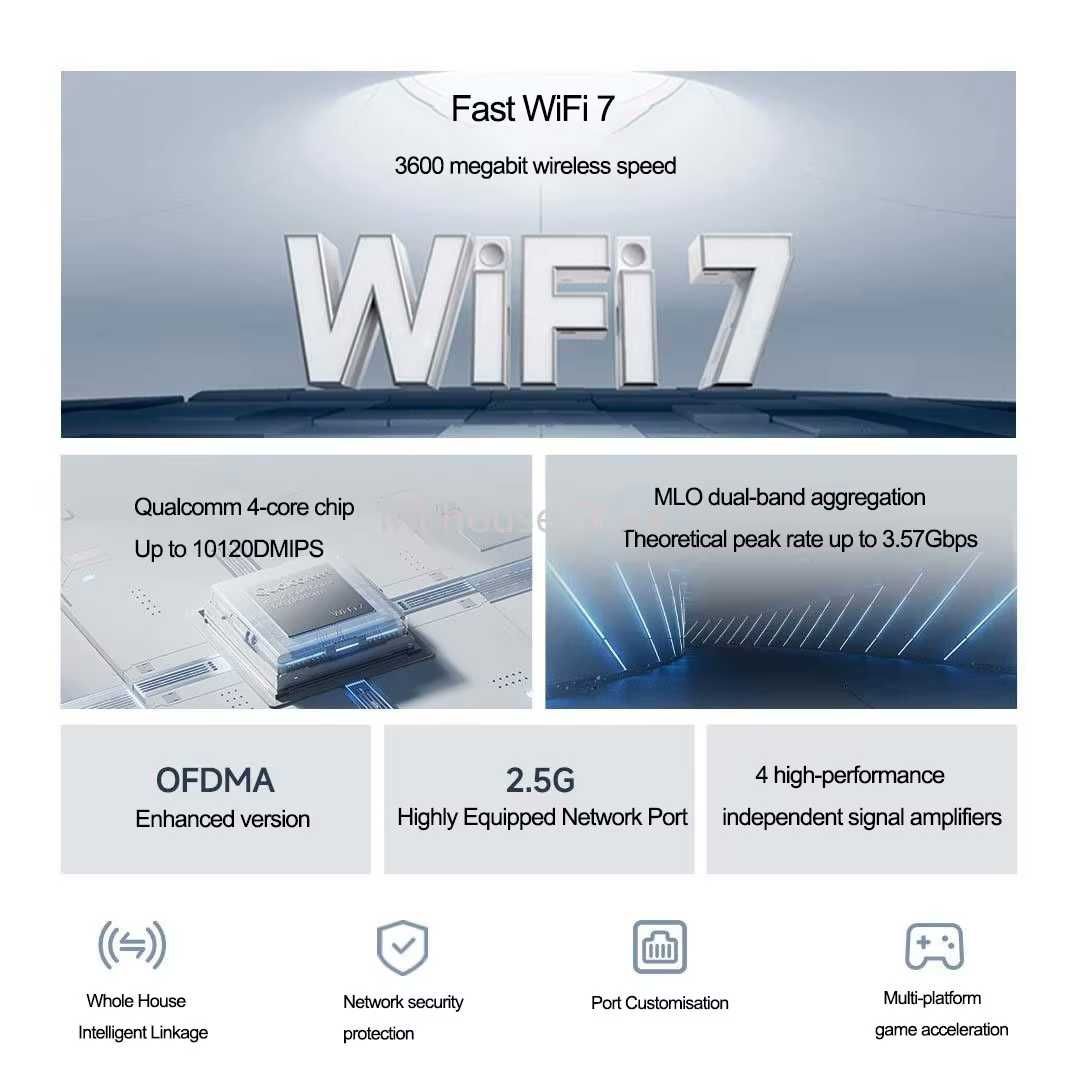 Роутер Xiaomi BE3600 2.5G WiFi7 (Новий)