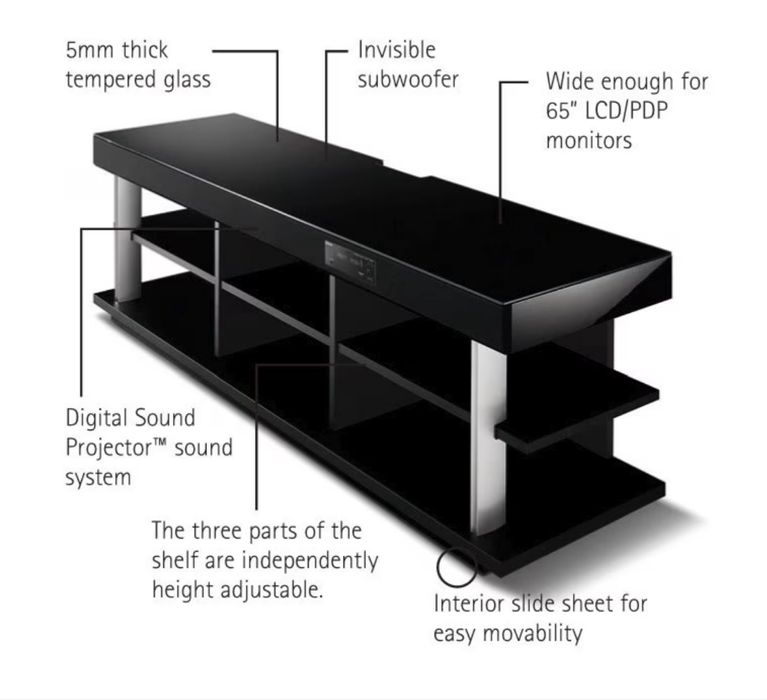 Kino domowe Yamaha YRS-2100