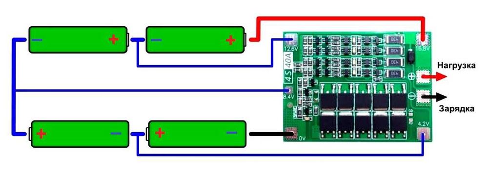 Контроллер заряда BMS с балансировкой 40A (12-17V) 4S новый