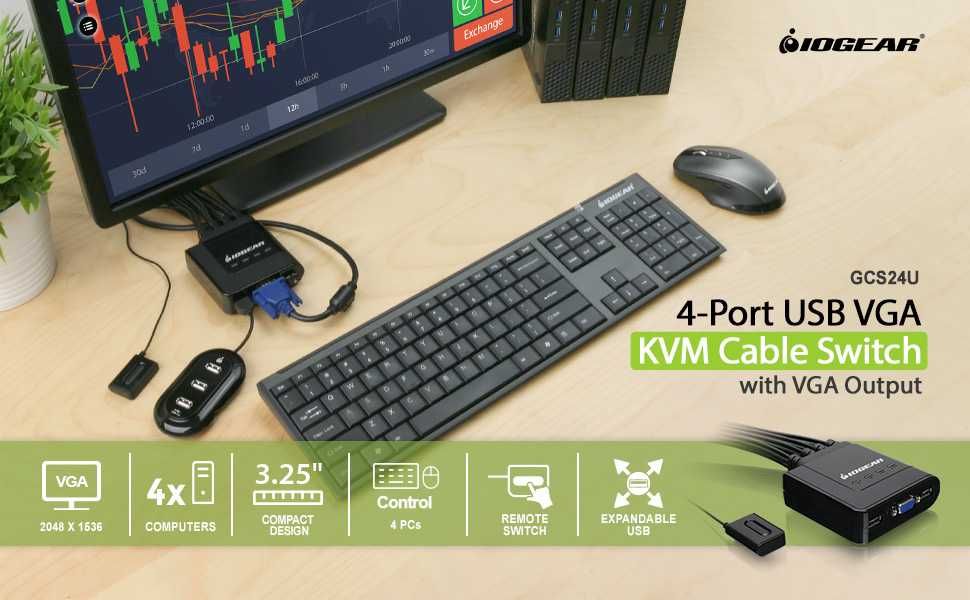 KVM перемикач на 4 комп'ютера IOGEAR 4-Port USB KVM Switch (VGA)