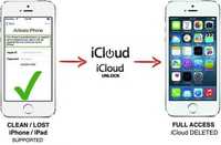 Разблокировка Icloud Apple, Bypass MDM, Mi и Google аккаунт, Ремонт.