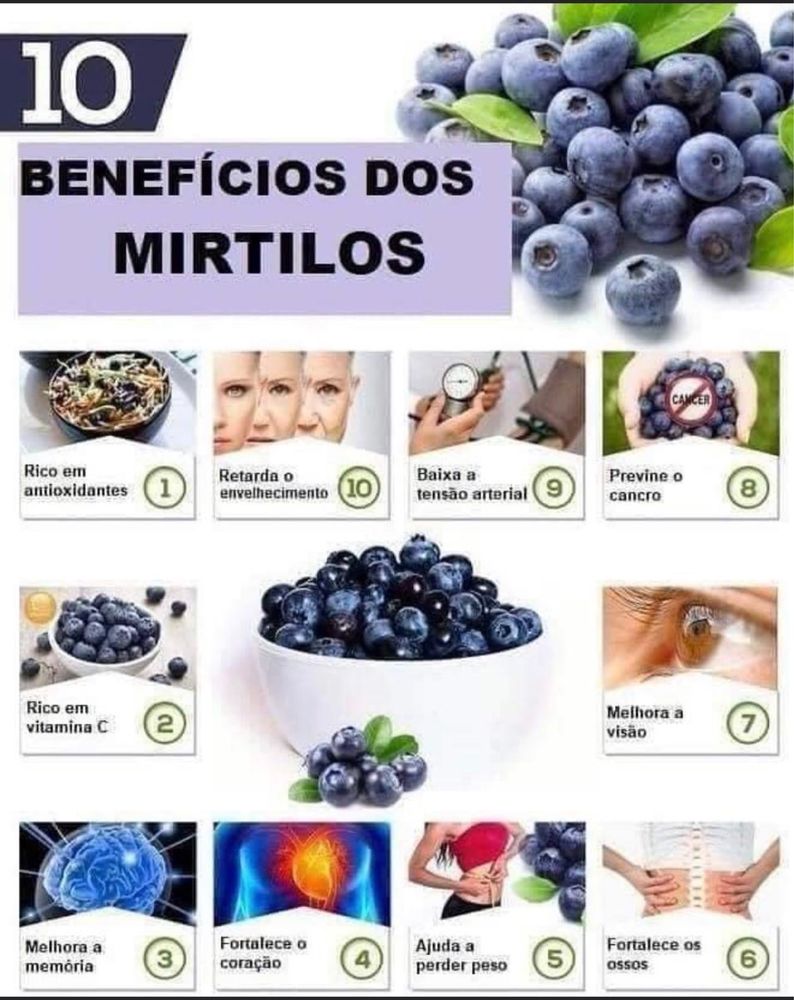 Delicioso Mirtilos