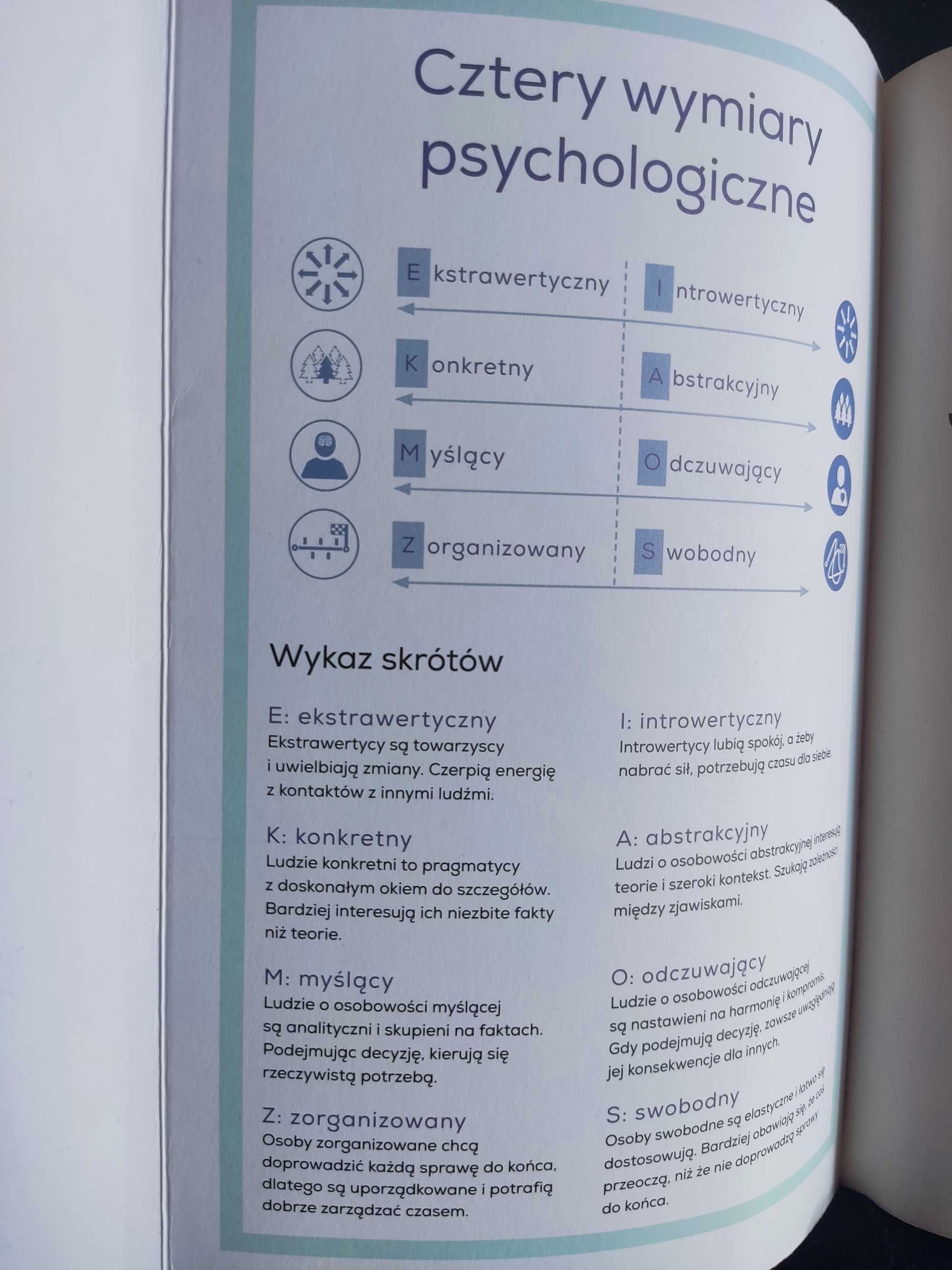 Jak się dogadywać mimo różnic?