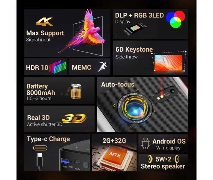 Міні проектор BYINTEK P70 3D з акум 8000 mAh Android 9 FullHD 4K