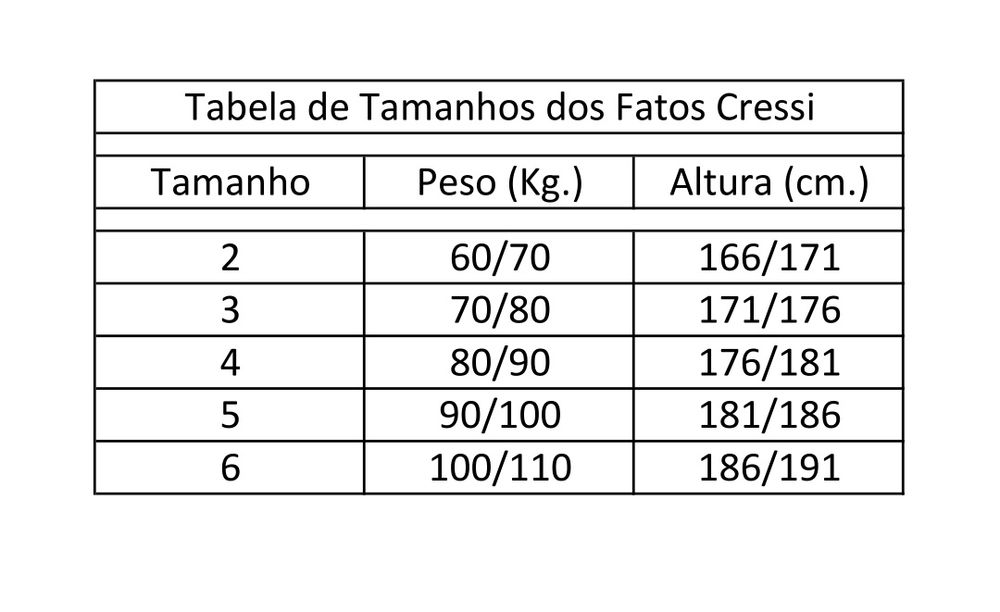 Fato Cressi mergulho