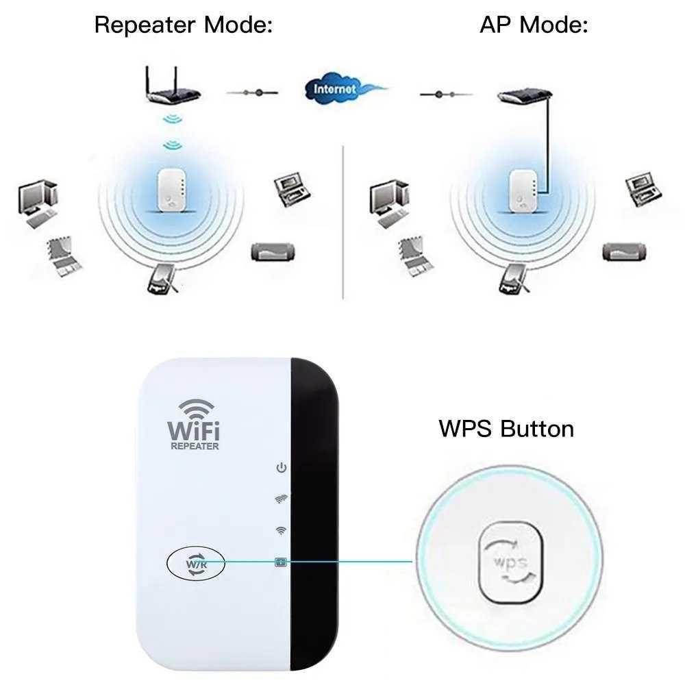 Wzmacniacz Sygnału WiFi Repeater 300Mbps 2.4GHz Rozszerz Zasięg Sieci