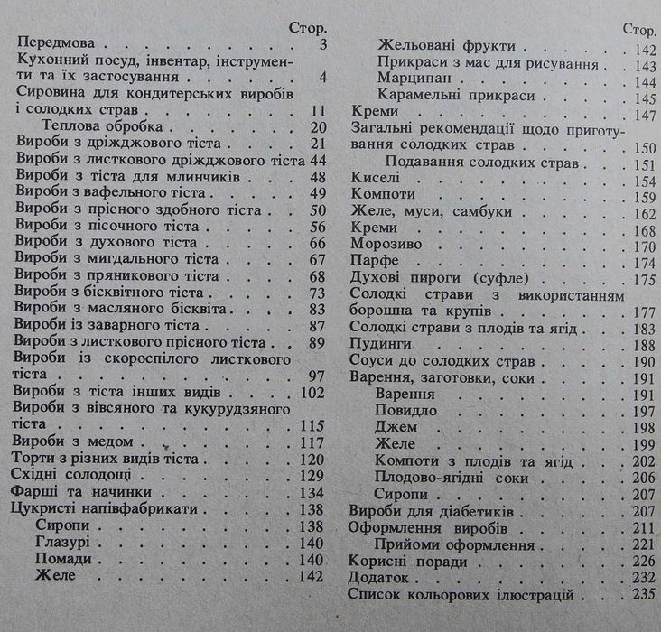 Книга В.О.Циганенко Домашні кондитерські вироби.