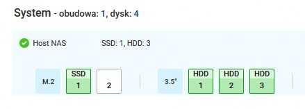 QNAP TS-351, 4GB, 3x HDD, 2x SSD, NAS