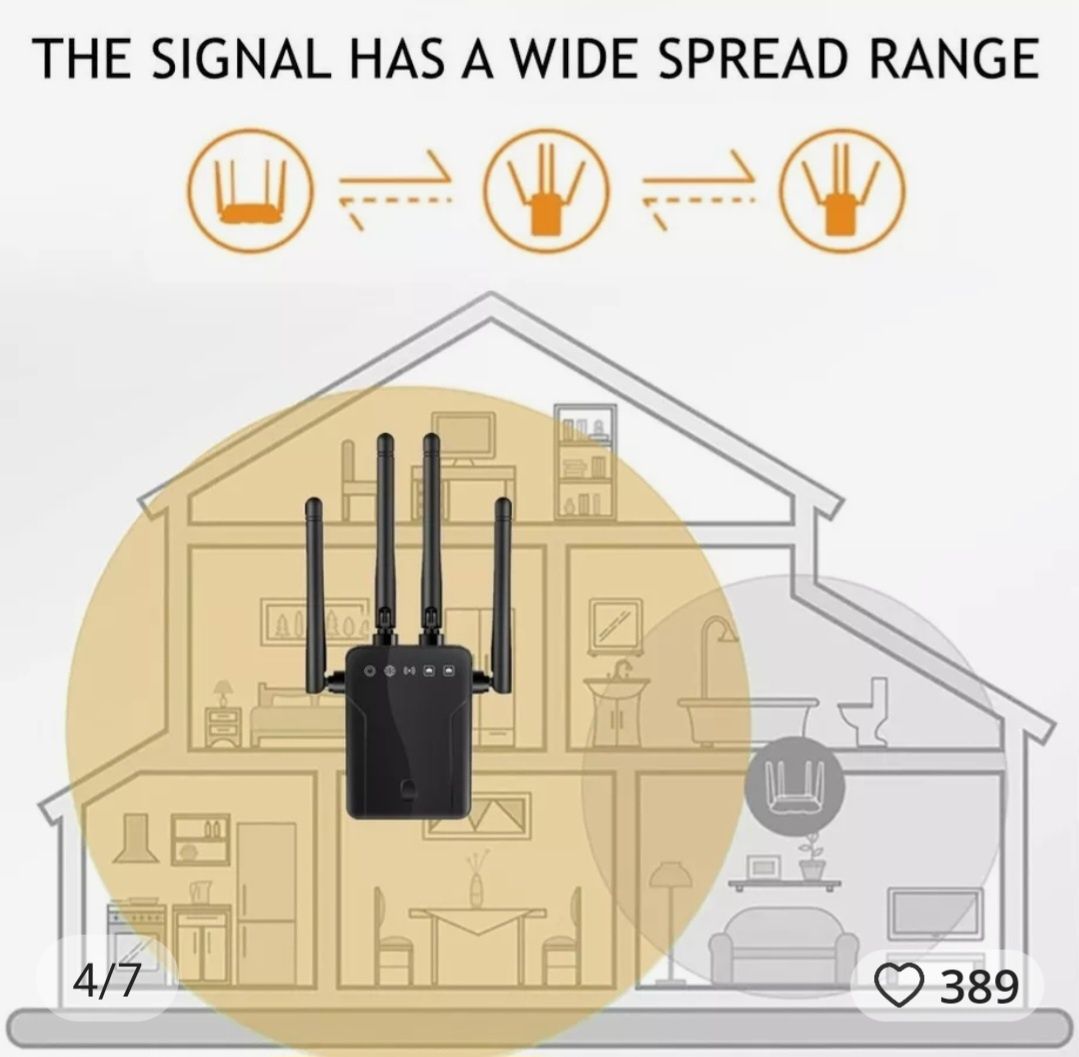 Беспроводной ретранслятор, усилитель сигнала для квартиры  офиса, дома