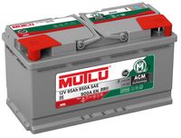 Akumulator AGM 90ah 92ah 95ah 100ah MUTLU - Akumulatory Radom