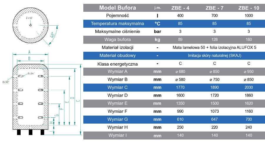 Bufor MAXI 400l, 700l, 1000l
