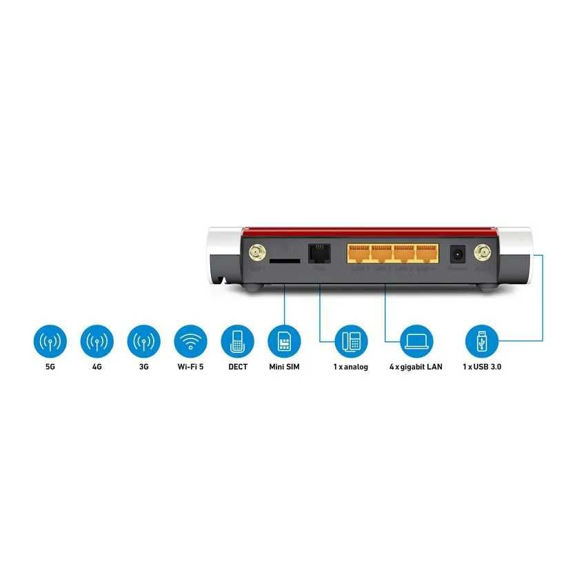 Router FRITZ!Box6850_ 5G