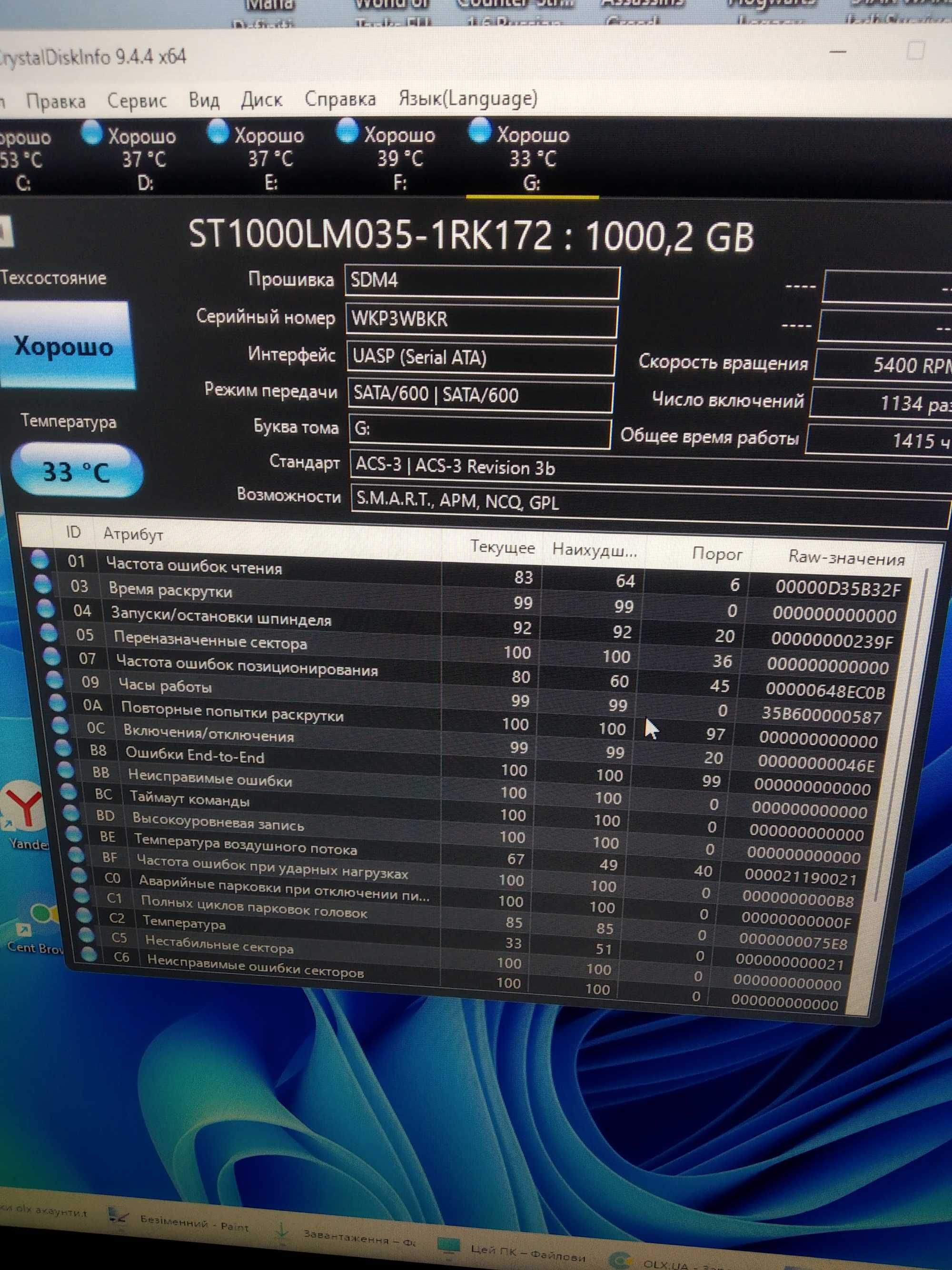 НОВІ накопичувачі SSD 480 ГБ