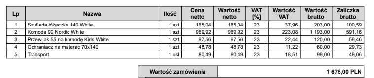 Meblik komoda przewijak 90 Nordic White biała