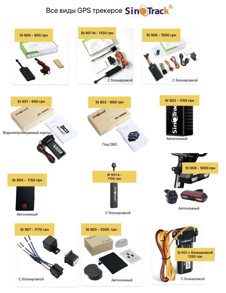 GPS трекер Sinotrack St 900, St901, St902, St903, St905, St906…