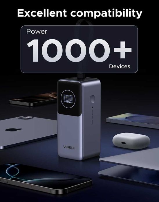 Повербанк Ugreen 130W 20 000mAh Nexode Power Bank. Вперше в Україні