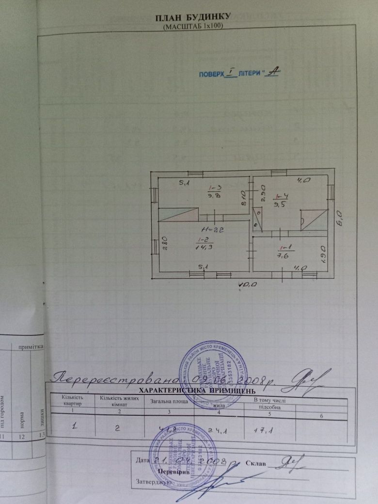 Будинок з ділянкою 24 сотих біля ставу та лісу