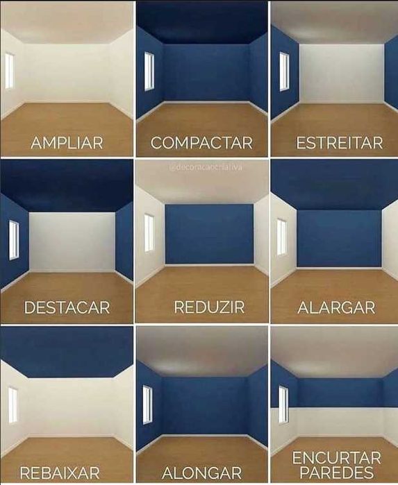Serviço de Pintura  - 25€/m² + IVA