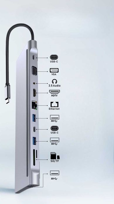 USB Type-C Hub 11 в 1 підставка HDMI HDTV SD TF RJ45 VGA AUX кардрідер