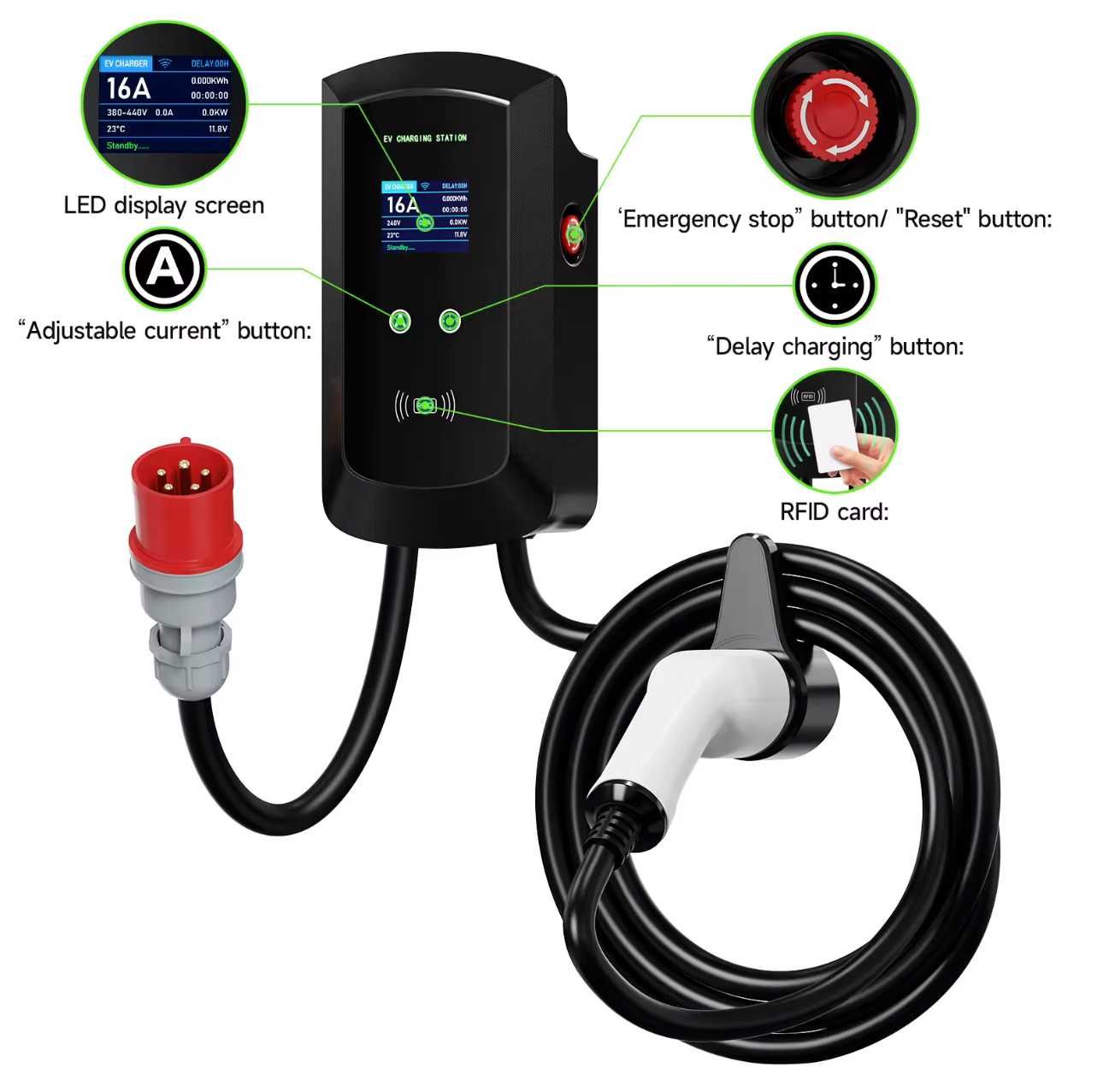 Carregador Wallbox 7,6 kw - 32A - C/APP e Cartões  -Elétricos Híbridos