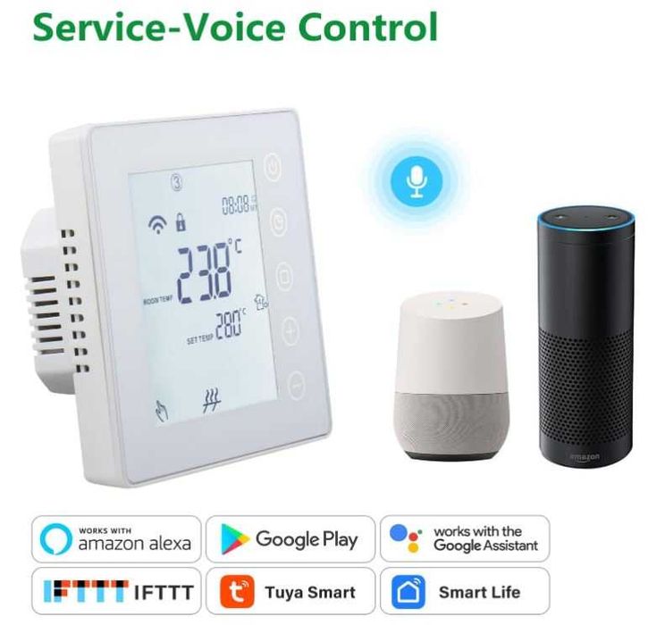 Inteligentny termostat WIfi Wengart 24V do wodnego ogrzewania
